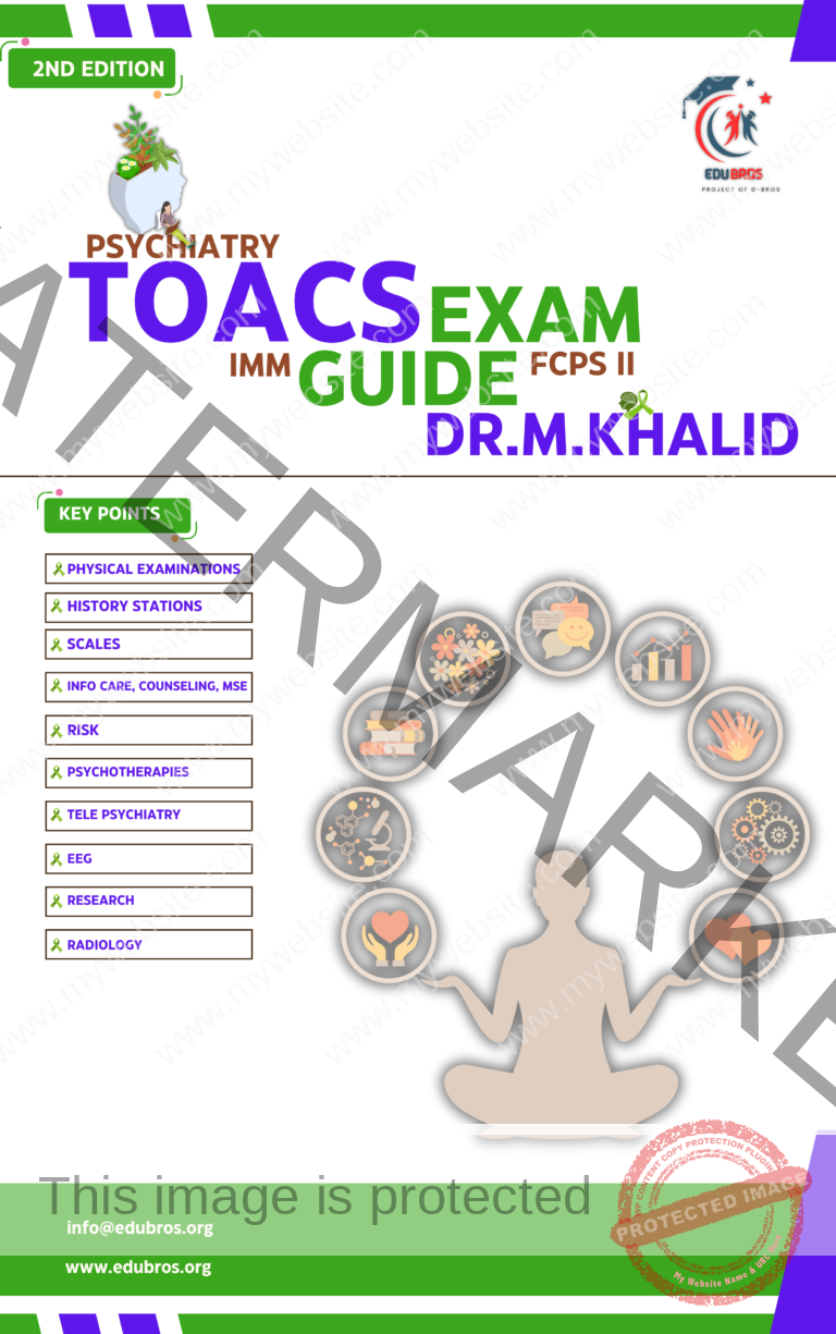 TOACS Exam Psychiatry