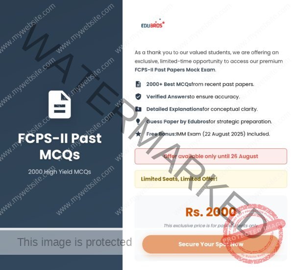 FCPS-II Past MCQs
