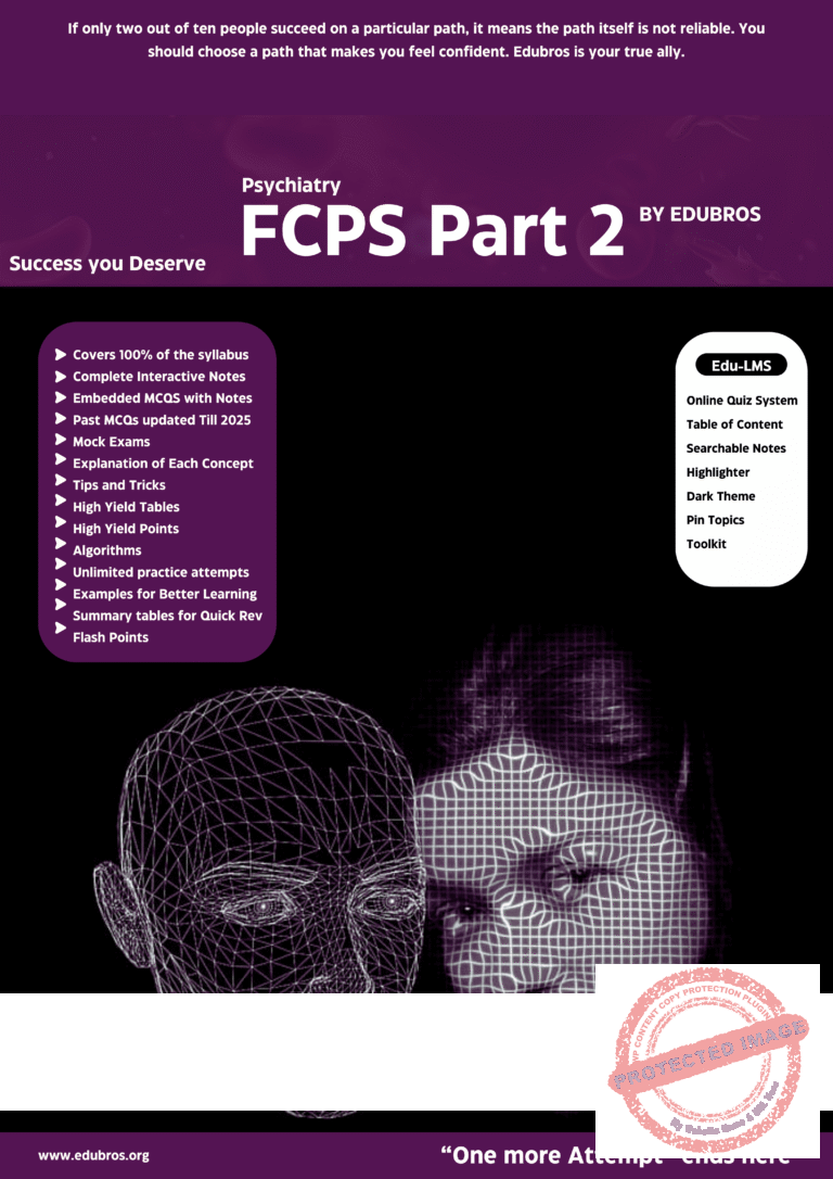 FCPS Part 2 Complete Course